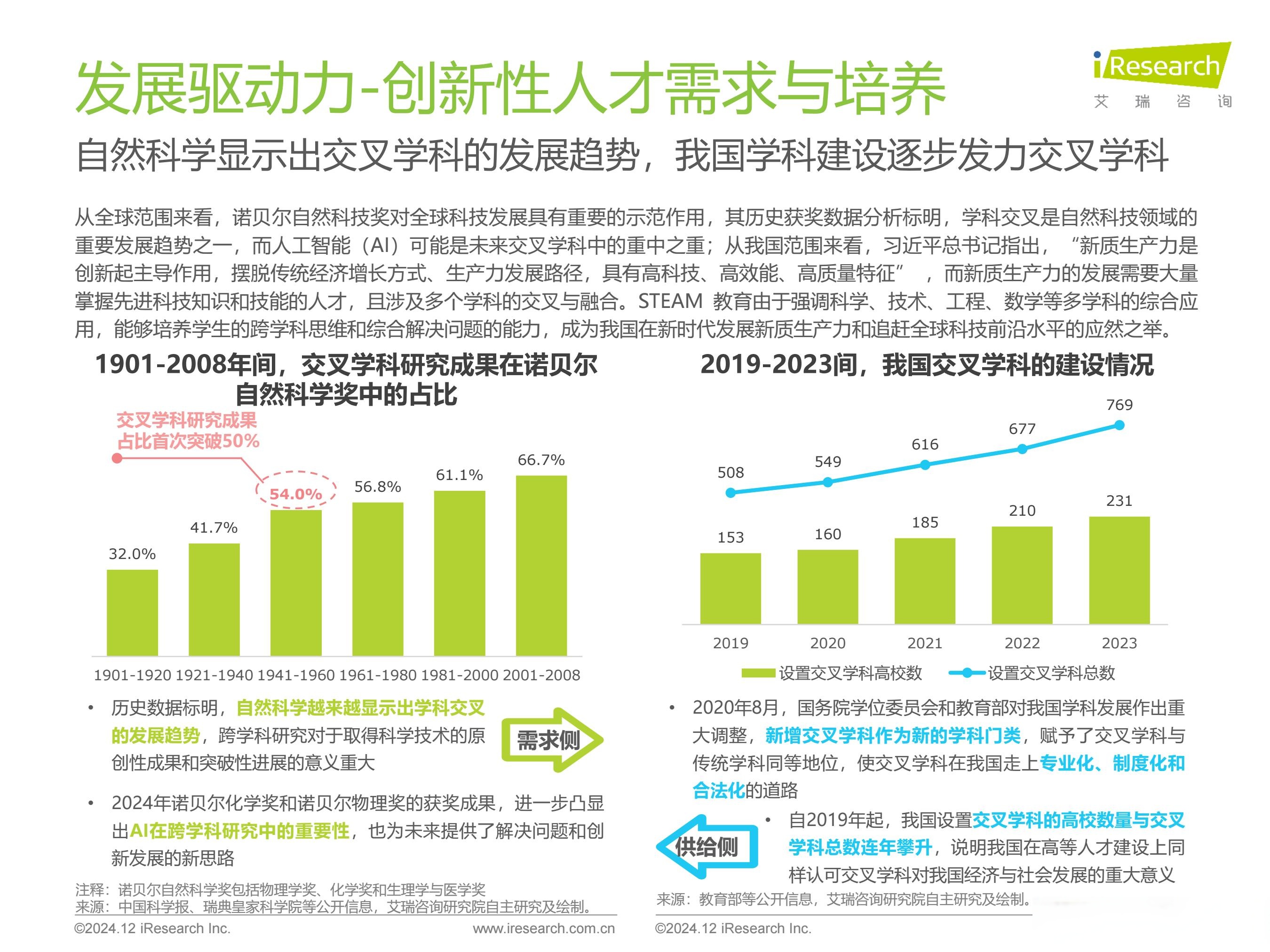 关于青少年“技能+素养”提升工程在全国多地同步推进,行业基础越加坚实的信息 关于青少年“技能+素养”提升工程在全国多地同步推进,行业基础越加坚实的信息